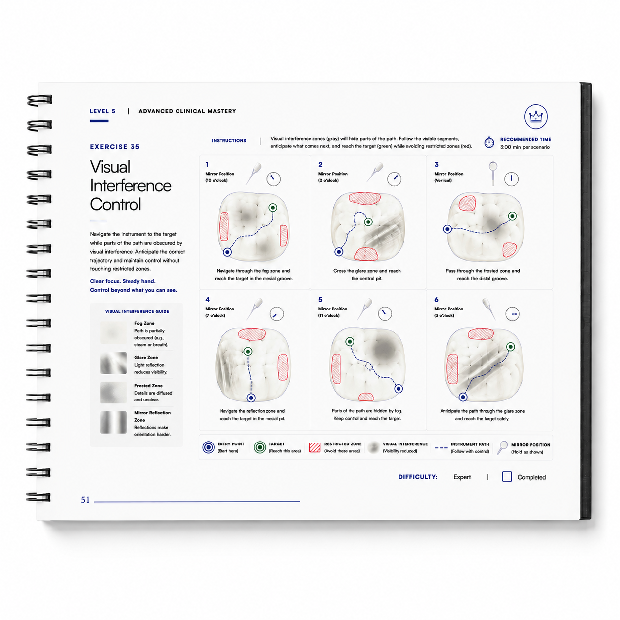 Dentterity™ - Indirect Vision Training Workbook