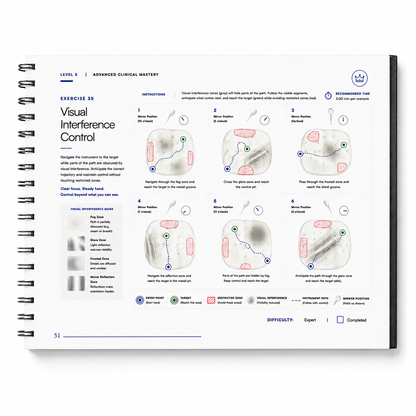 Dentterity™ - Indirect Vision Training Workbook