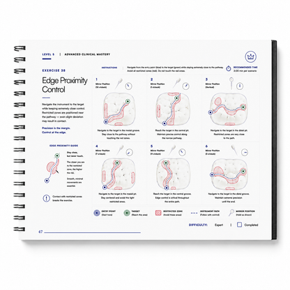 Dentterity™ - Indirect Vision Training Workbook